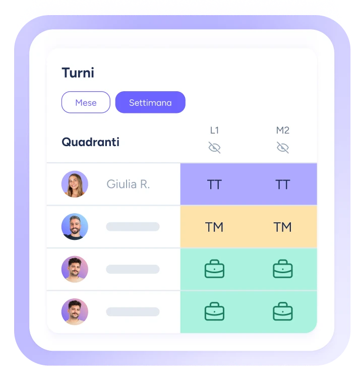 Automatizzate la pianificazione dei turni