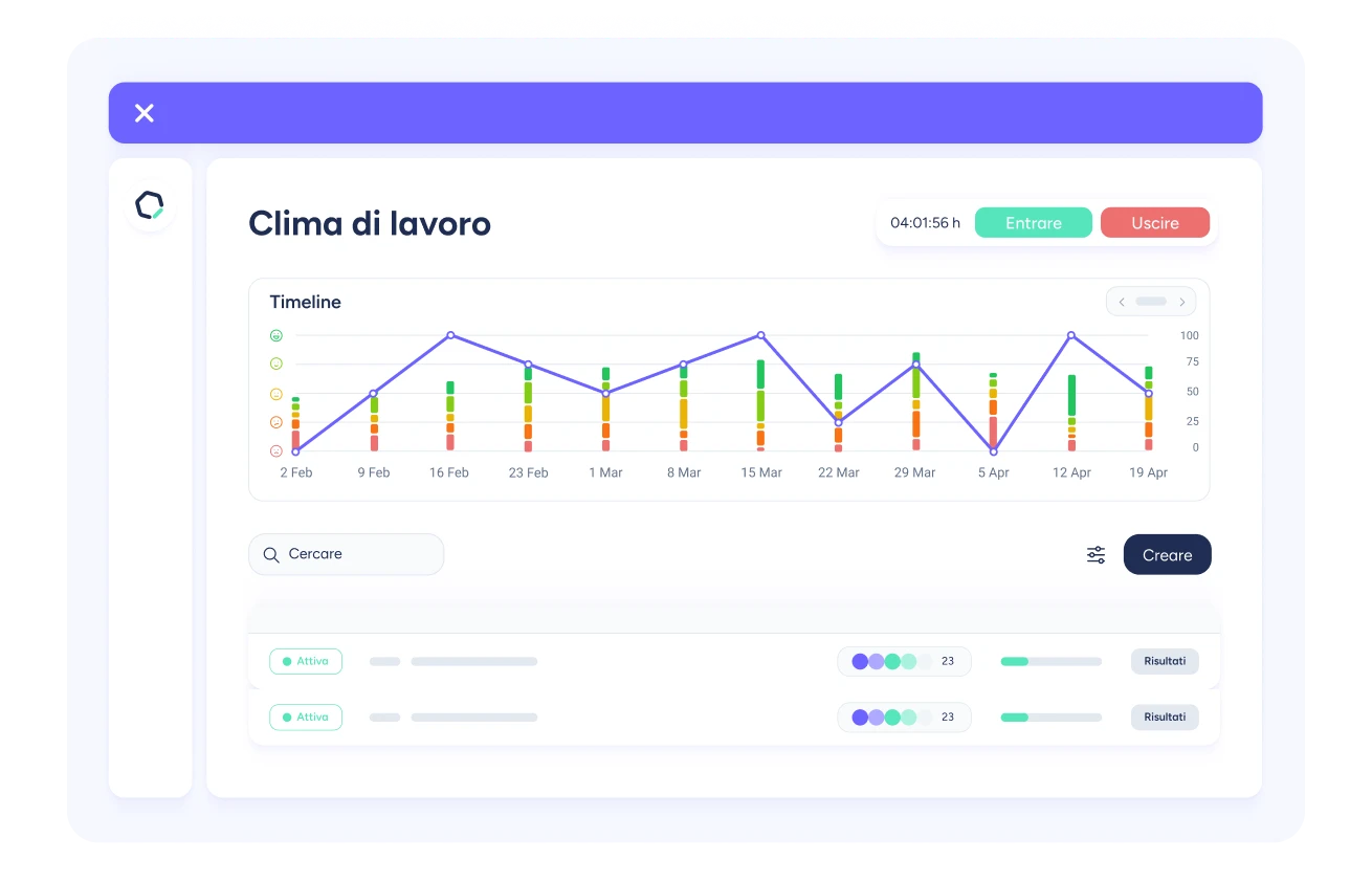 software clima di lavoro